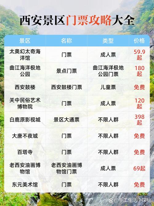 关于“西安市地震”你可能想知道 关于“西安市地震”你可能想知道