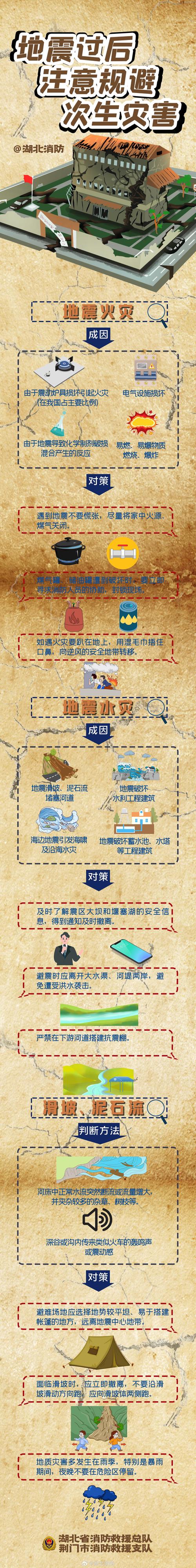 关于“地震的此灾灾害”你可能想知道 关于“地震的此灾灾害”你可能想知道