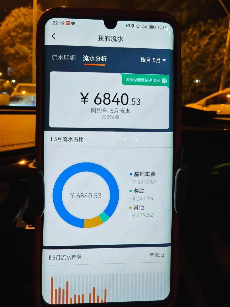 关于“国泰出行和天津出行区别”你可能想知道 关于“国泰出行和天津出行区别”你可能想知道
