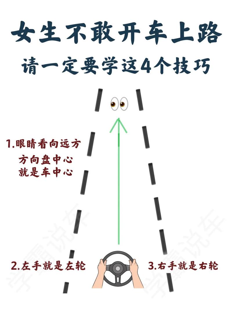 “开车出行技巧图解”你不能不知道的事 “开车出行技巧图解”你不能不知道的事