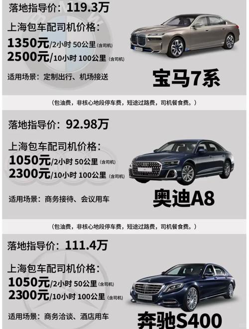 “出行租车还是买车”你不能不知道的事