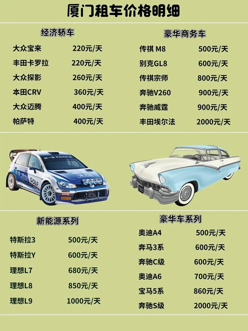 “出行租车还是买车”你不能不知道的事 “出行租车还是买车”你不能不知道的事