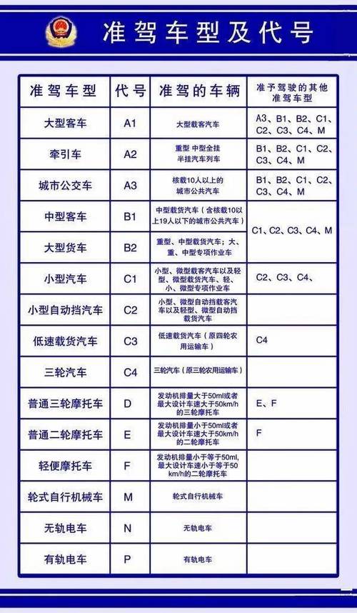 “服刑期满能否驾驶客车出行”你不能不知道的事 “服刑期满能否驾驶客车出行”你不能不知道的事