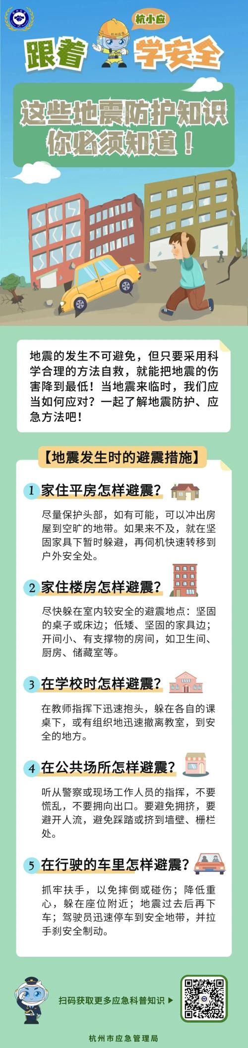 10.11日地震,1114地震 10.11日地震,1114地震