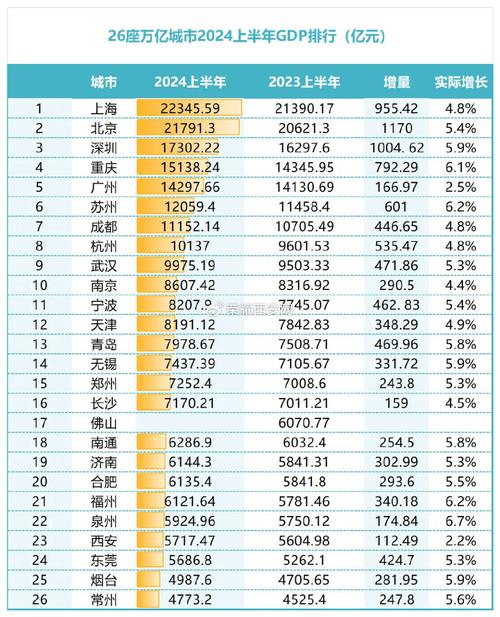 关于“西安出行大数据查询”你可能想知道 关于“西安出行大数据查询”你可能想知道