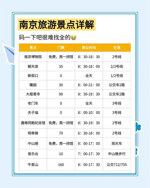 关于“仙鹤延迟几天出行”你可能想知道