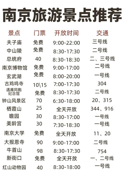 关于“仙鹤延迟几天出行”你可能想知道 关于“仙鹤延迟几天出行”你可能想知道