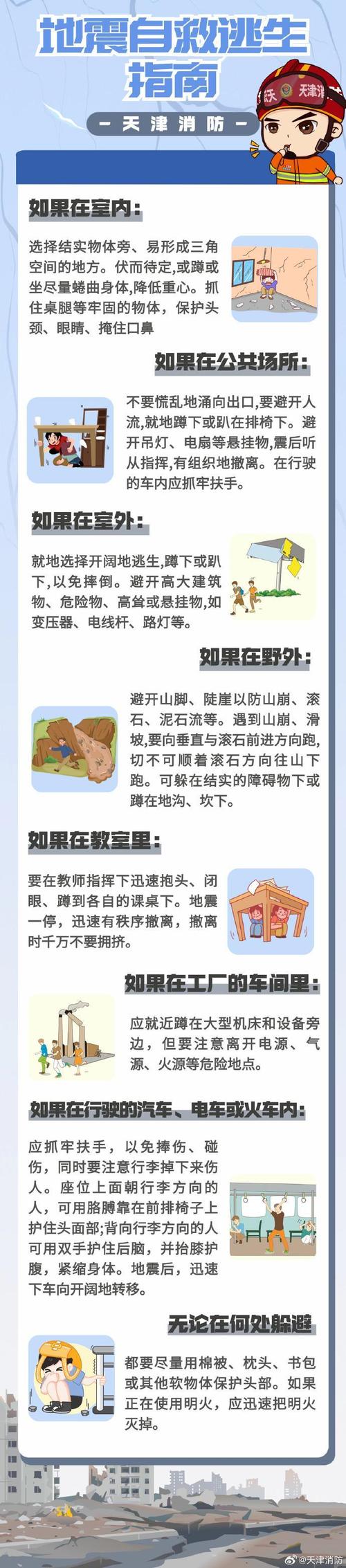 地震的工程防治措施，地震工程问题