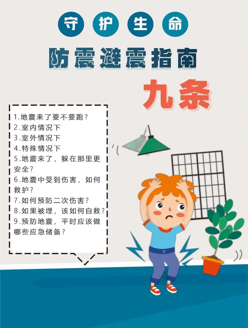 地震的工程防治措施,地震工程问题 地震的工程防治措施,地震工程问题