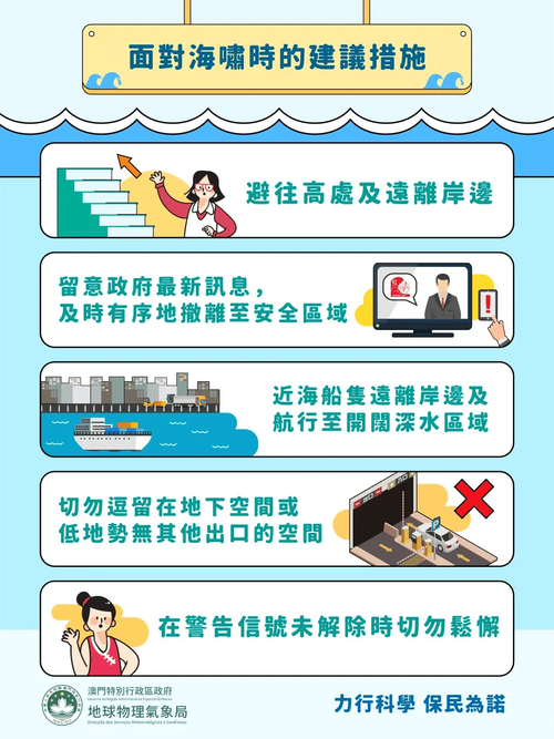 地震的工程防治措施,地震工程问题 地震的工程防治措施,地震工程问题