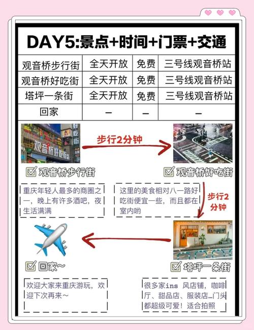 “国庆假期出行流量”你不能不知道的事 “国庆假期出行流量”你不能不知道的事