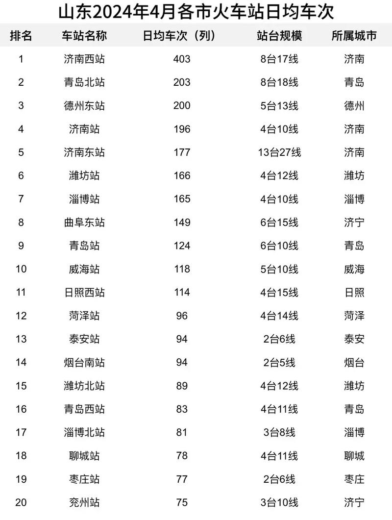 本地出行滨州政策/出滨州需要什么手续