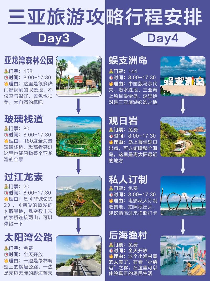 海南大白天下午可以出行吗-海南下午几点钟没有紫外线 海南大白天下午可以出行吗-海南下午几点钟没有紫外线