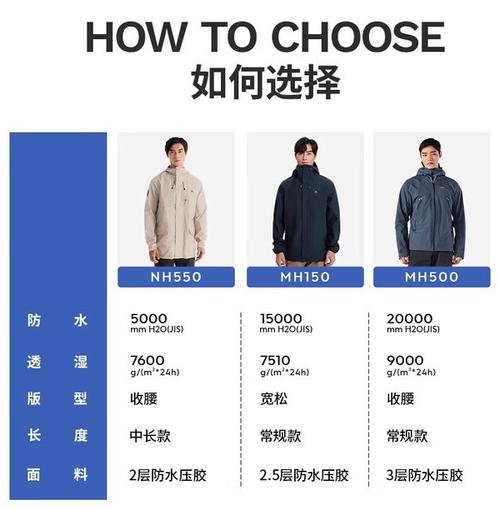 儿童绿色出行衣服/儿童绿色外套内搭什么颜色 儿童绿色出行衣服/儿童绿色外套内搭什么颜色