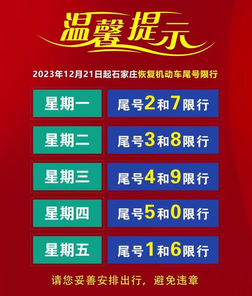 河北出行现状调查-河北出入政策 河北出行现状调查-河北出入政策