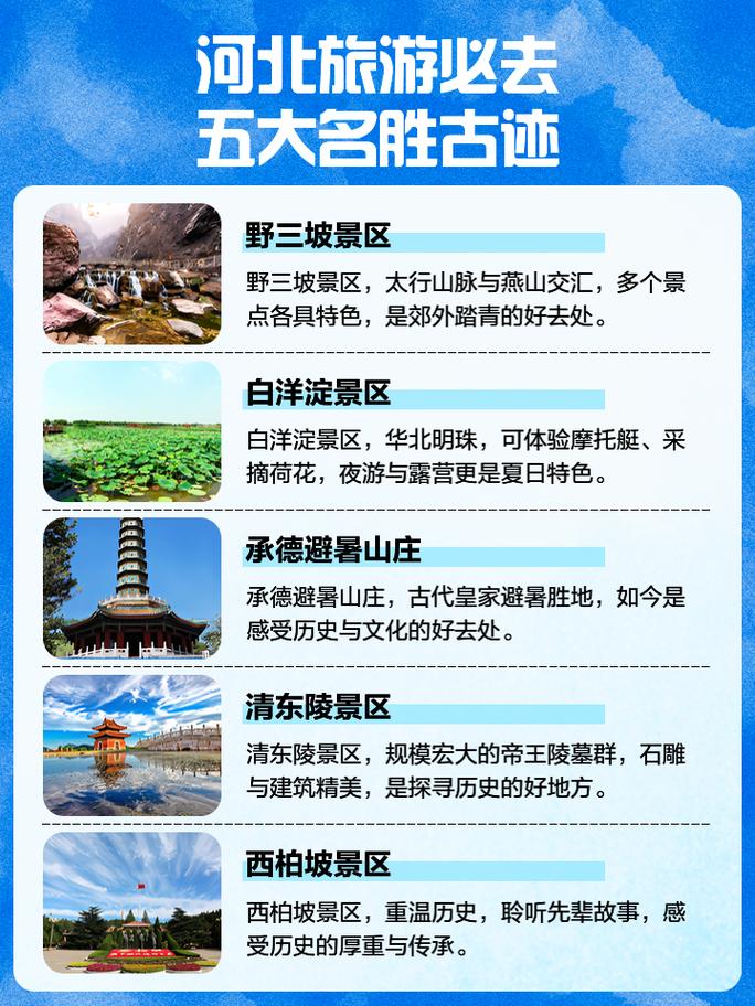 河北出行现状调查-河北出入政策 河北出行现状调查-河北出入政策