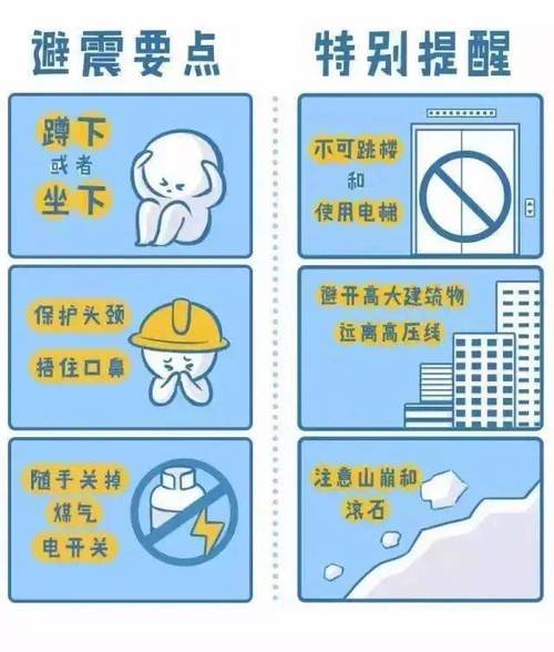 关于“陈会忠地震预警”你可能想知道 关于“陈会忠地震预警”你可能想知道