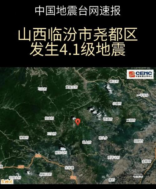 “2020年临汾地震”你不能不知道的事