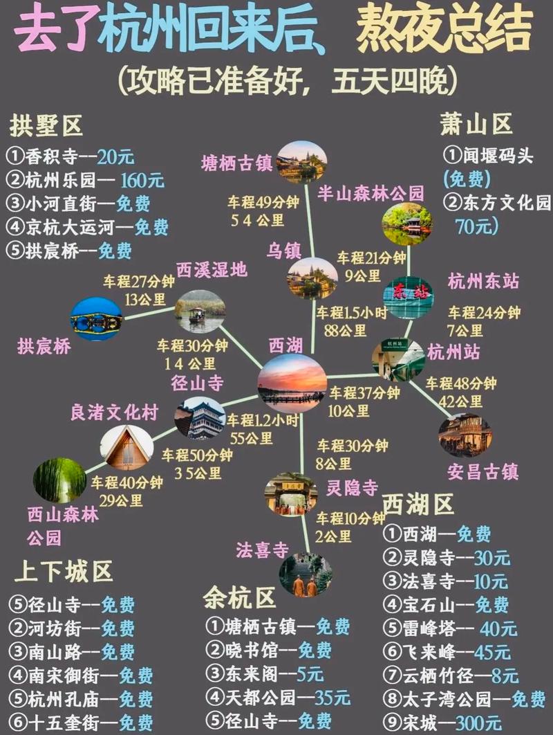 关于“上海苏州出行攻略”你可能想知道 关于“上海苏州出行攻略”你可能想知道