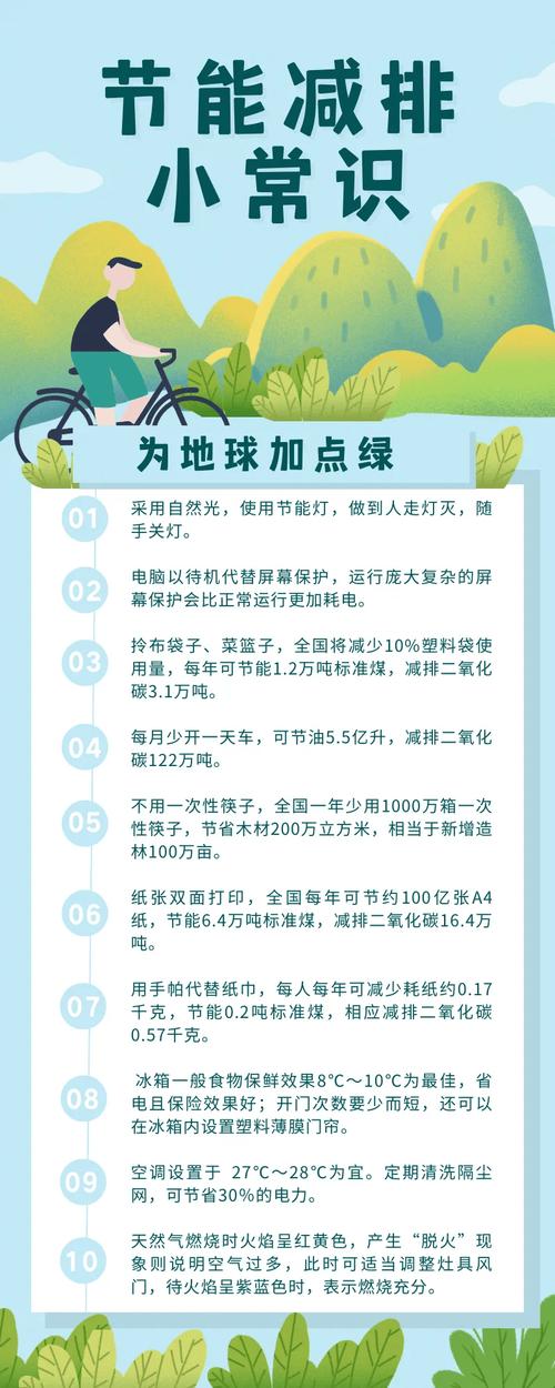 “绿色出行公益短信”你不能不知道的事 “绿色出行公益短信”你不能不知道的事