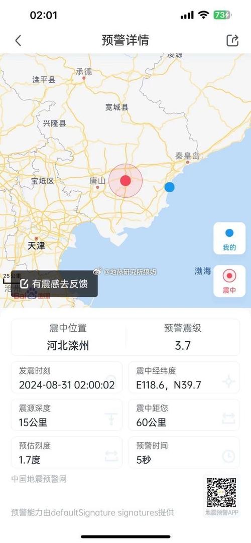 敖汉旗刚刚地震了吗,敖汉旗的地理位置 敖汉旗刚刚地震了吗,敖汉旗的地理位置