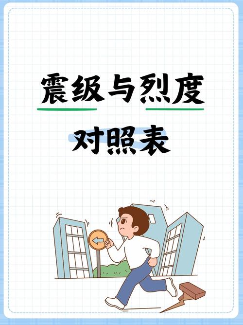 “地动地震动区别”你不能不知道的事 “地动地震动区别”你不能不知道的事