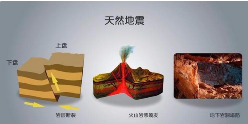 关于“2017北京地震”你可能想知道 关于“2017北京地震”你可能想知道