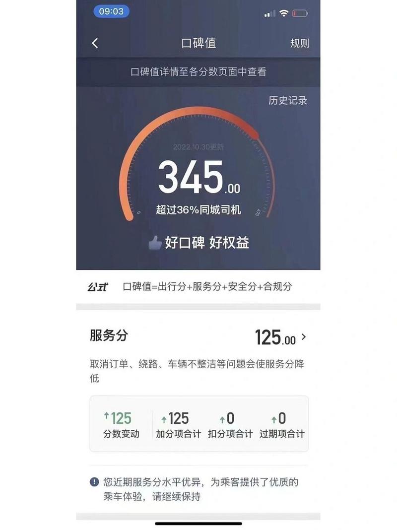 服务分和出行分一样嘛/服务分重要还是出行分重要