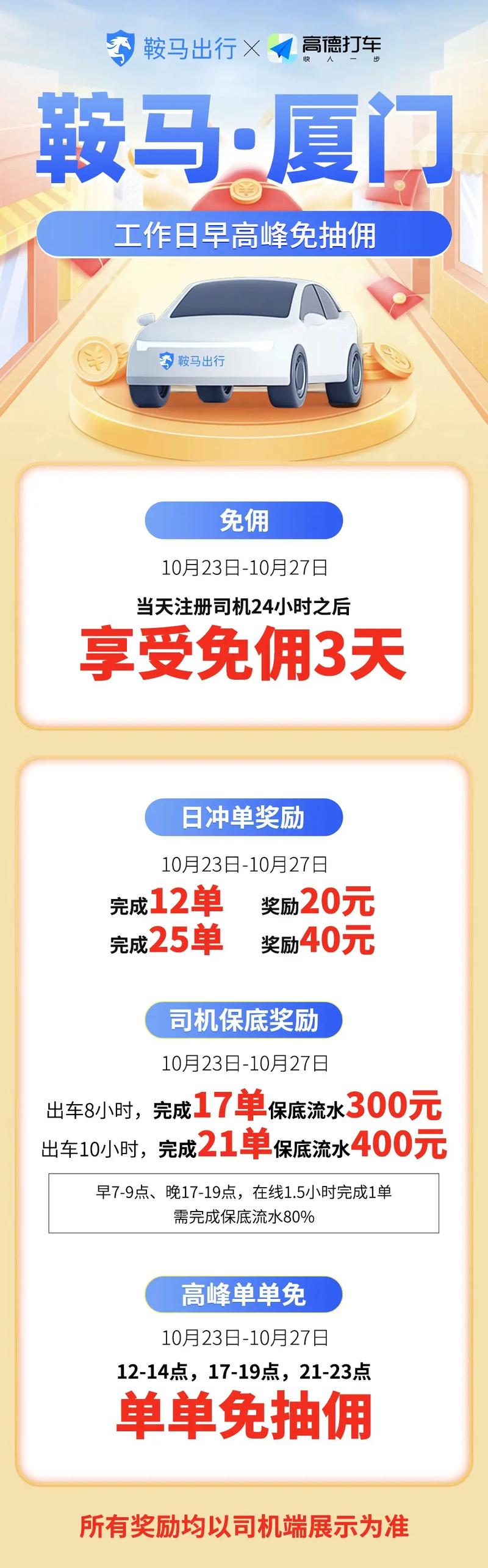 “鞍马出行注册条件”你不能不知道的事
