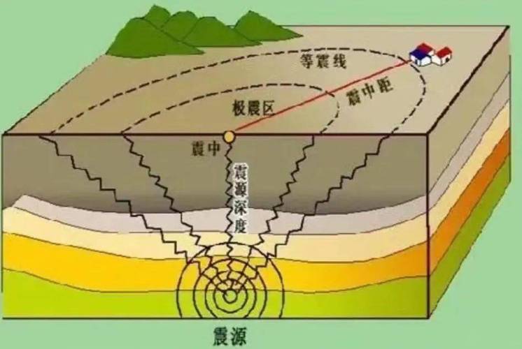 昌宁地震2018-昌宁地震局张胜林 昌宁地震2018-昌宁地震局张胜林