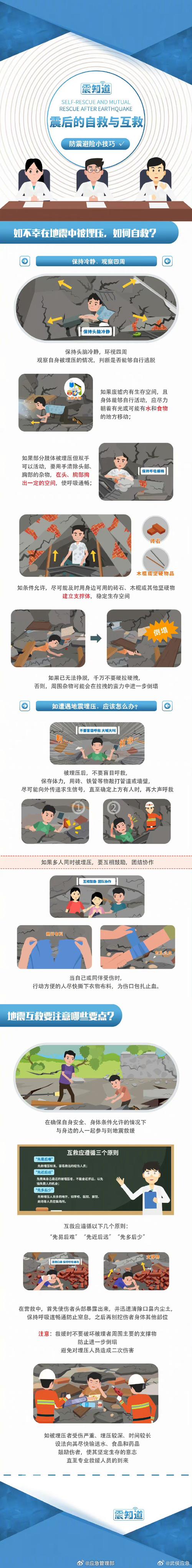 地方地震部门改革,地震局改革方案归属 地方地震部门改革,地震局改革方案归属