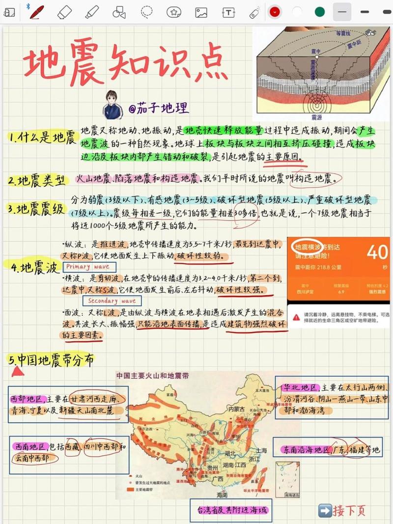 地震的主要特点，地震特点及灾害