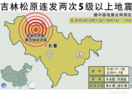 2017年东北有地震-东北地震带 2017年东北有地震-东北地震带