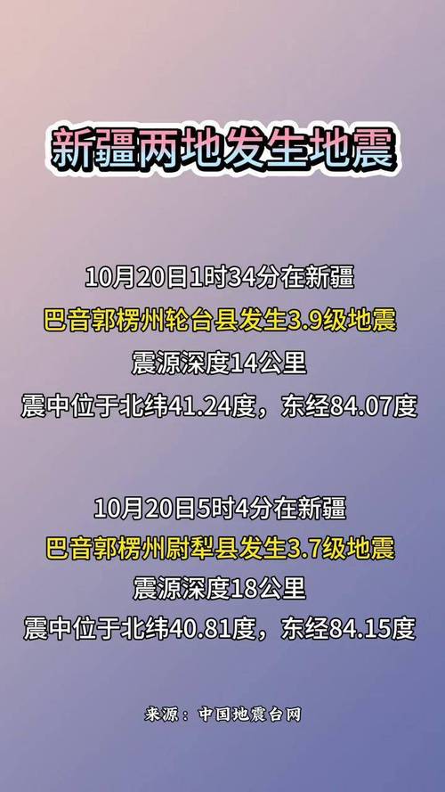17日乌鲁木齐地震/1·20乌鲁木齐地震 17日乌鲁木齐地震/1·20乌鲁木齐地震