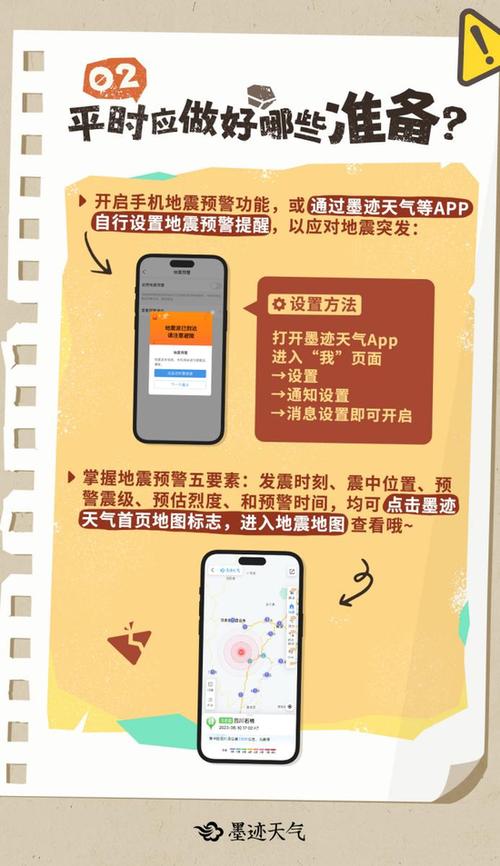 关于“地震地点的预测”你可能想知道 关于“地震地点的预测”你可能想知道