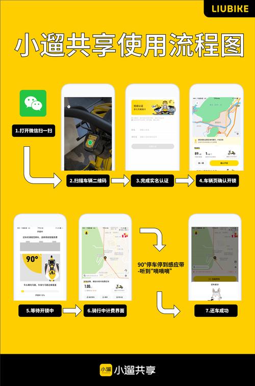 人民出行工具照片-人民出行工具照片大全