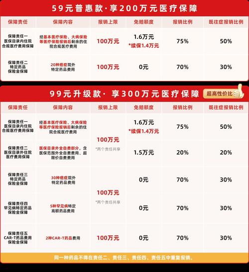内江市普惠出行活动-内江市普惠出行活动中心 内江市普惠出行活动-内江市普惠出行活动中心