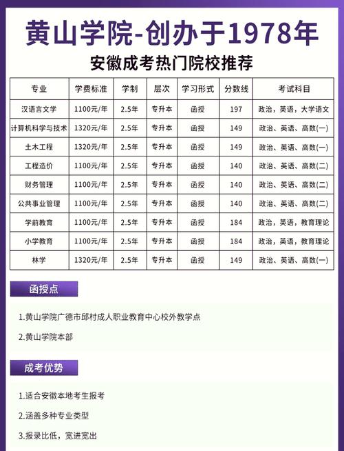 关于“安徽大学生可以跨市出行吗”你可能想知道