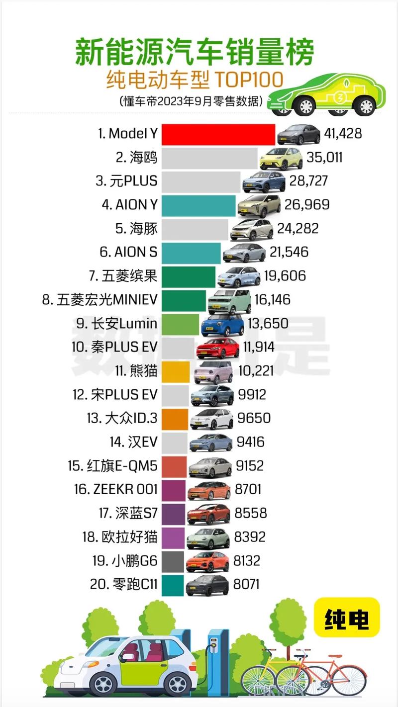 电动出行推荐品牌,电动什么品牌好 电动出行推荐品牌,电动什么品牌好
