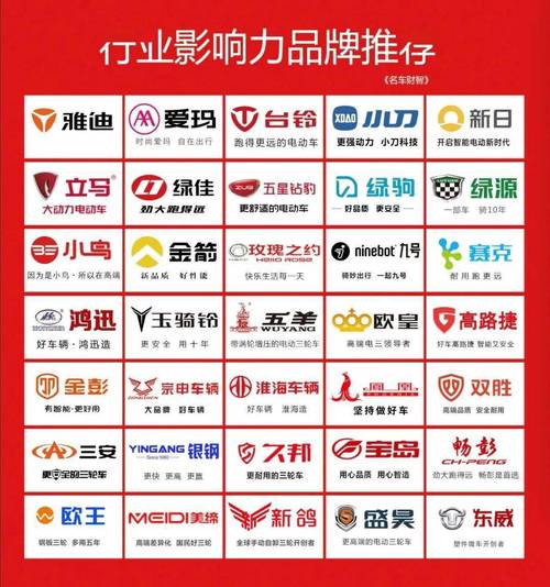 电动出行推荐品牌,电动什么品牌好 电动出行推荐品牌,电动什么品牌好