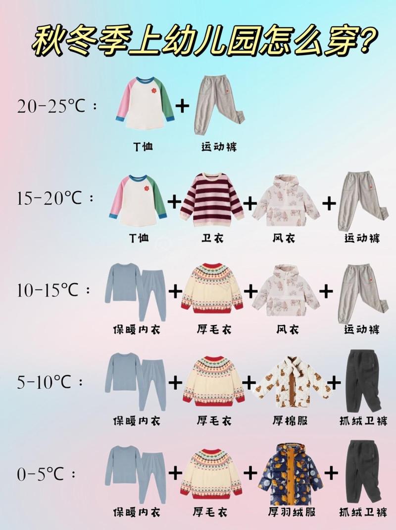 关于“冬季出行手套纯色”你可能想知道 关于“冬季出行手套纯色”你可能想知道