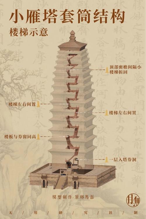 “1487年陕西地震”你不能不知道的事 “1487年陕西地震”你不能不知道的事