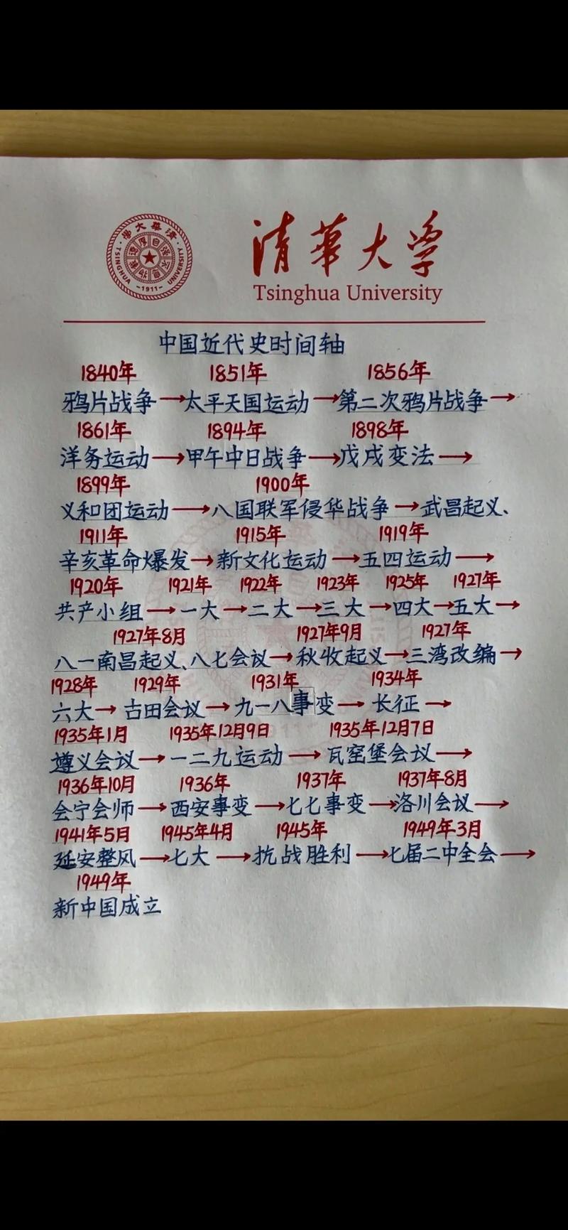 “1487年陕西地震”你不能不知道的事 “1487年陕西地震”你不能不知道的事