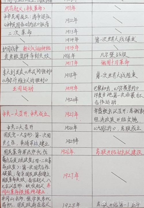 “1487年陕西地震”你不能不知道的事 “1487年陕西地震”你不能不知道的事