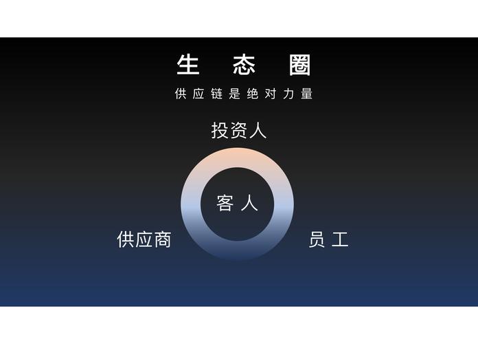 生活圈低碳出行环境评价，低碳 生活