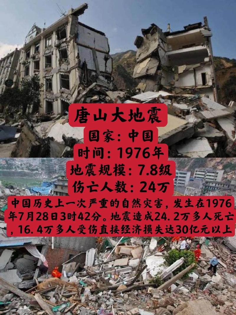 8.3号青海玉树地震，青海玉树71地震