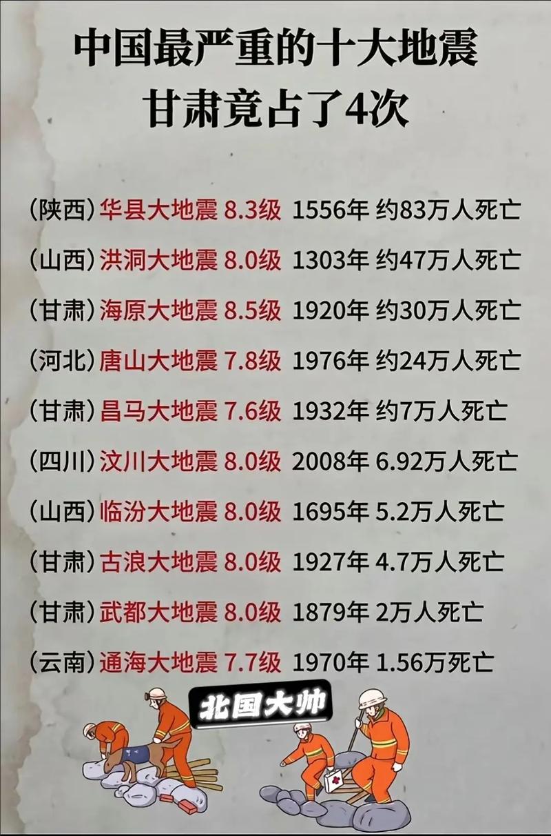 北京地震5月28-北京 地震 刚刚