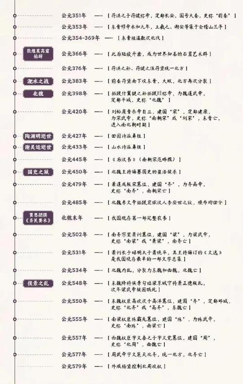 1037年地震-1720年地震 1037年地震-1720年地震