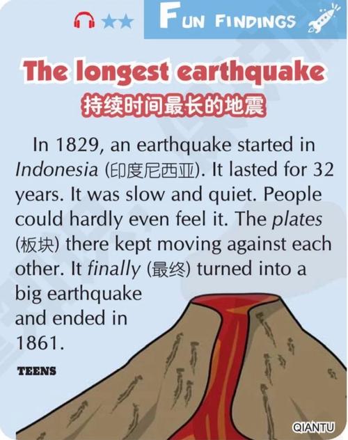 “地震crack裂缝模型”你不能不知道的事 “地震crack裂缝模型”你不能不知道的事