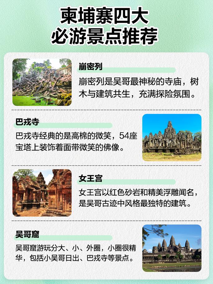 到柬埔寨旅游如何安全出行,去柬埔寨旅行安全吗 到柬埔寨旅游如何安全出行,去柬埔寨旅行安全吗